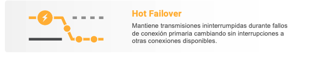 Tecnología Hot Failover de Peplink que cambia automáticamente entre redes para mantener la conectividad sin interrupciones en autobuses.